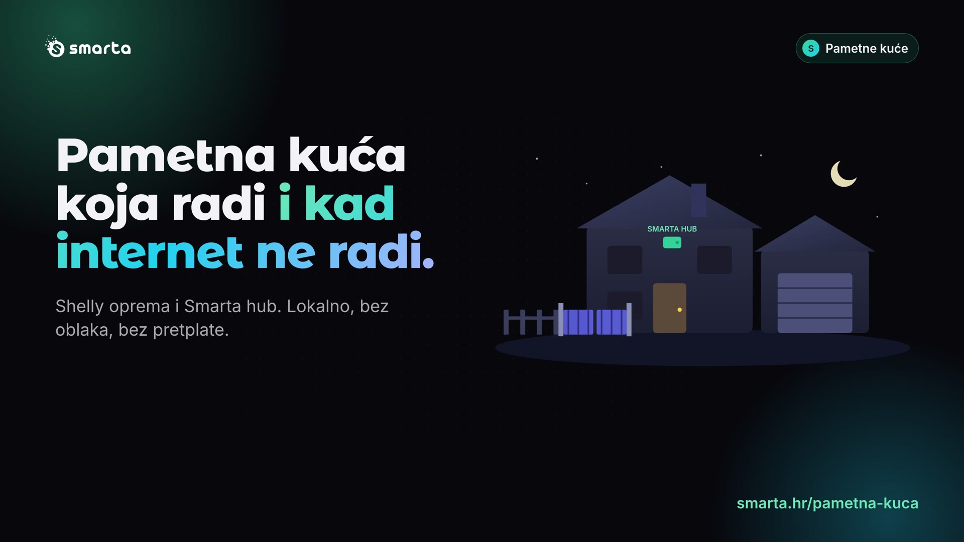 Video: pametna kuća koja radi i kad internet ne radi